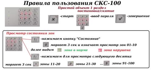 СКС100-001