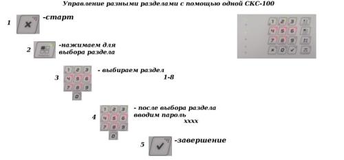 СКС100-002